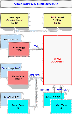 profsch3_p2.gif (17409 bytes)