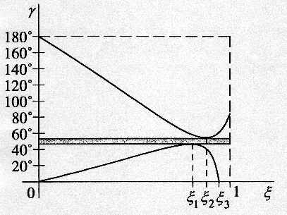 fig2.gif